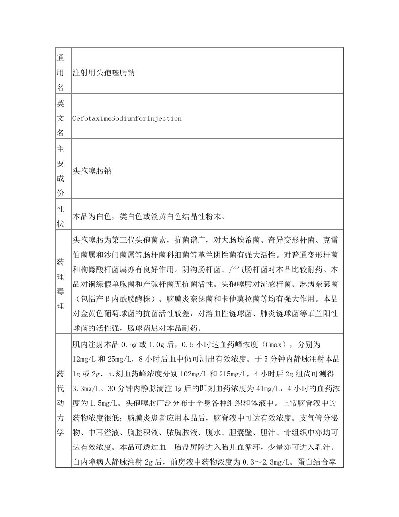 07注射用头孢噻肟钠