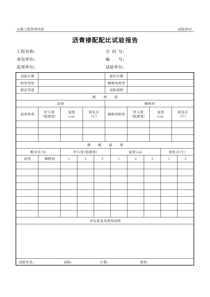 表格模板-公路工程管理用表范本沥青掺配配比试验报告