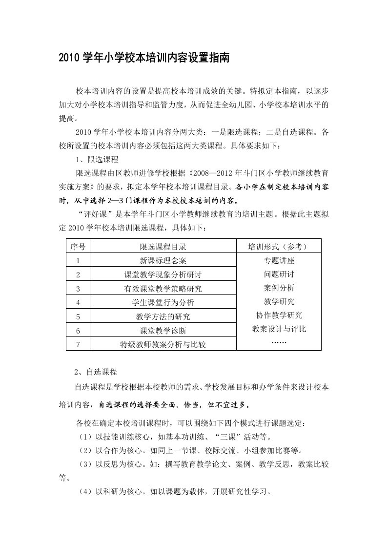 2010学年小学校本培训内容设置指南