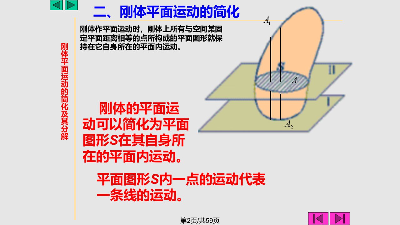 学时理论力学运动学改