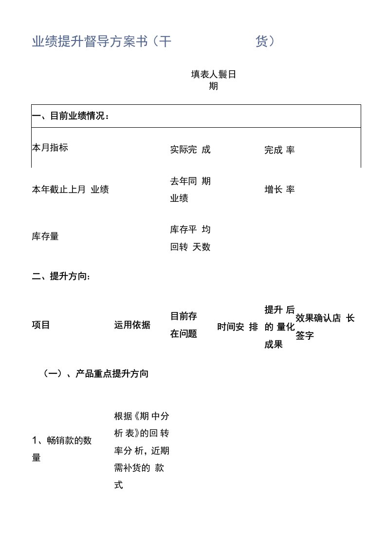 业绩提升督导方案书