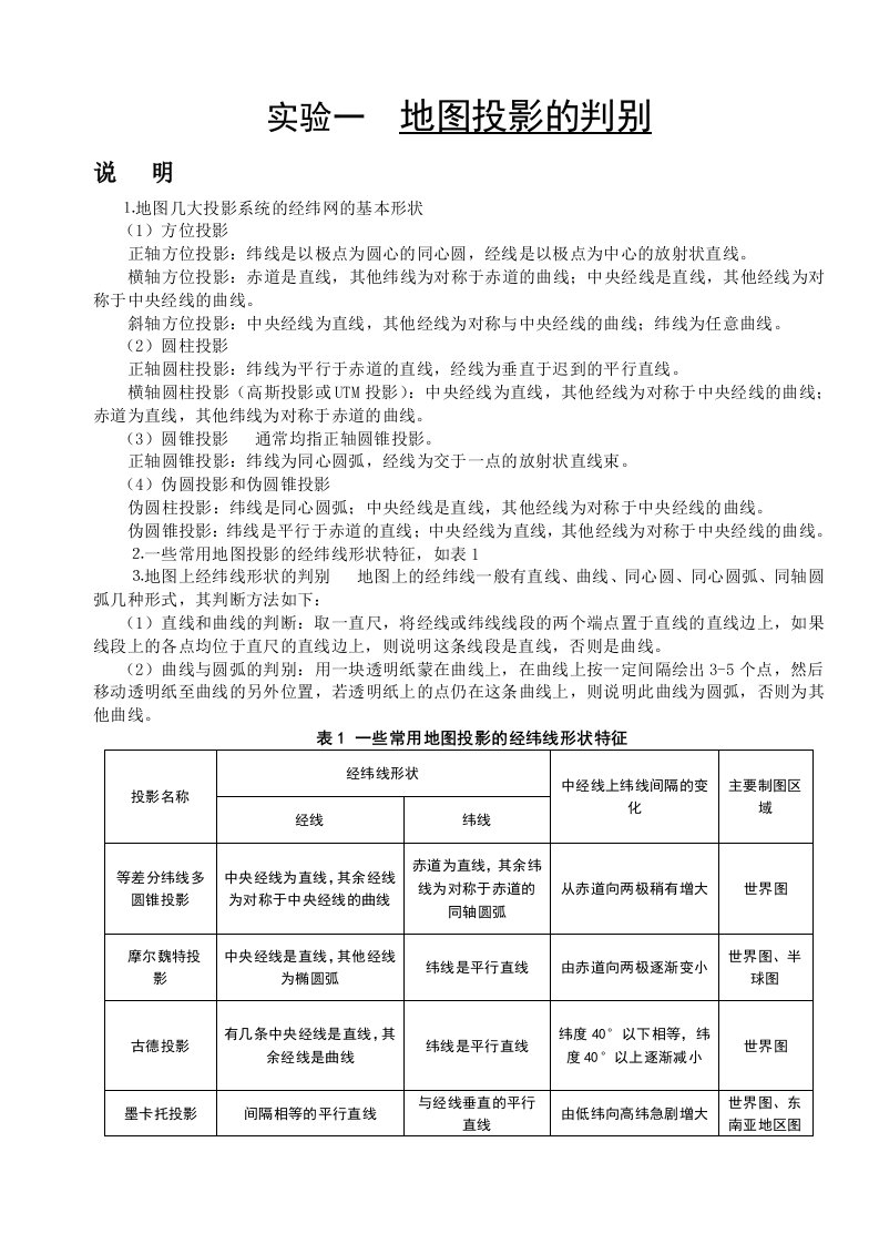 实验一地图投影的判别