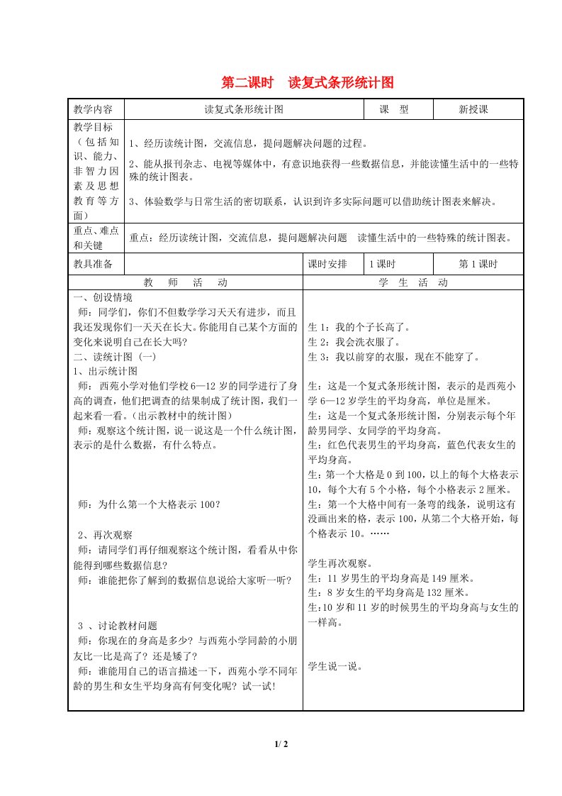 2024四年级数学下册第7单元复式条形统计图第2课时读复式条形统计图教案冀教版