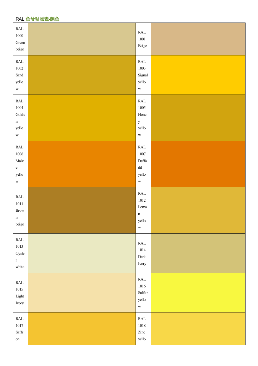 RAL国际色号对照表标准色卡
