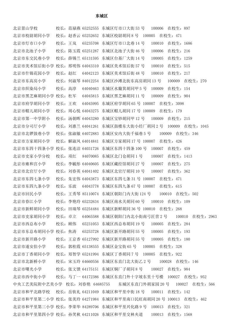 学校校长通讯录