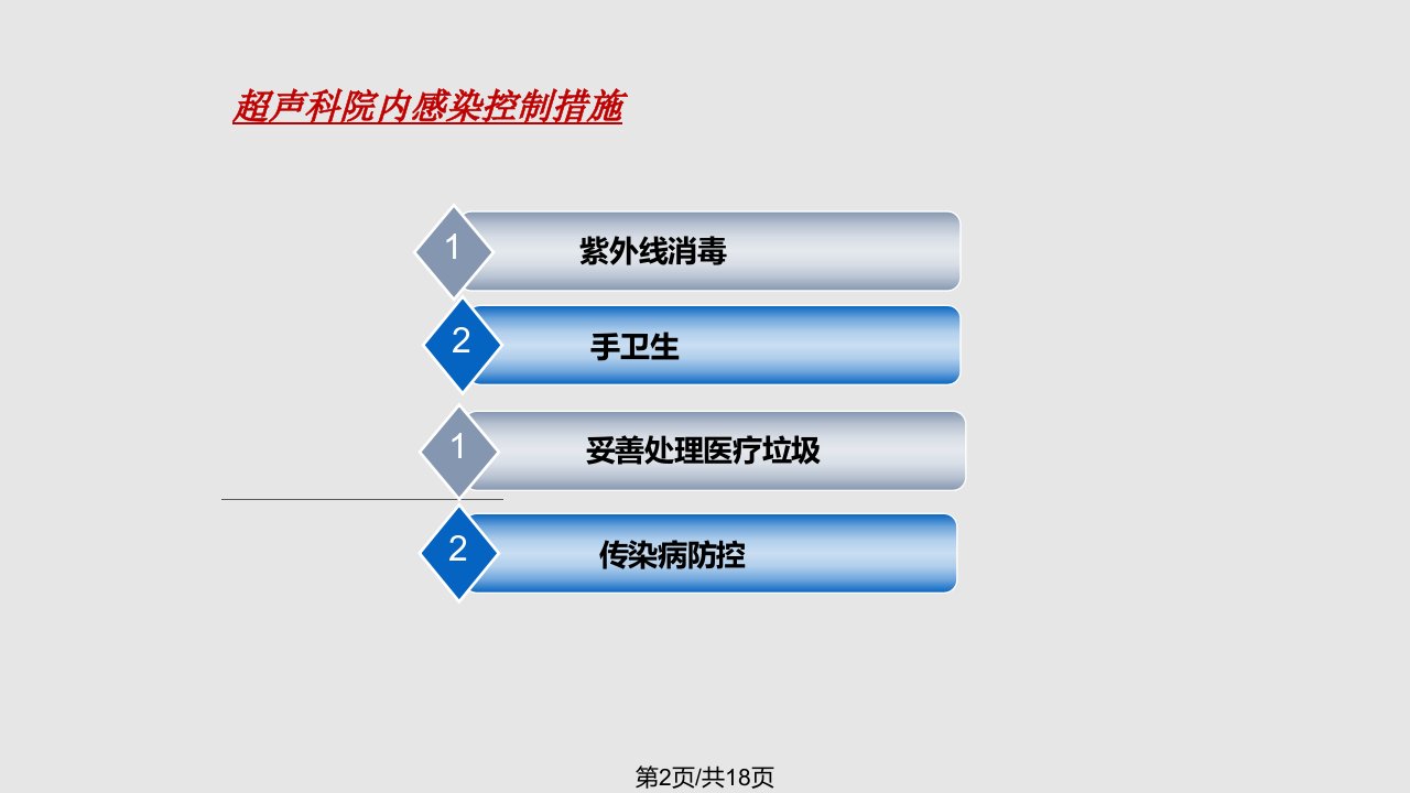 超声科医院感染管理