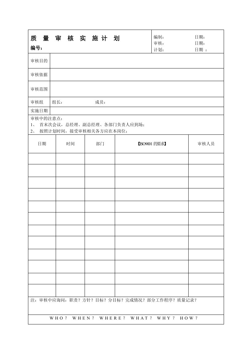 内审管理用表单质量审核实施计划-质量制度表格