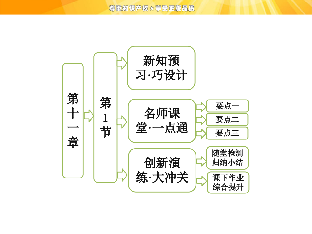 高中物理简谐运动