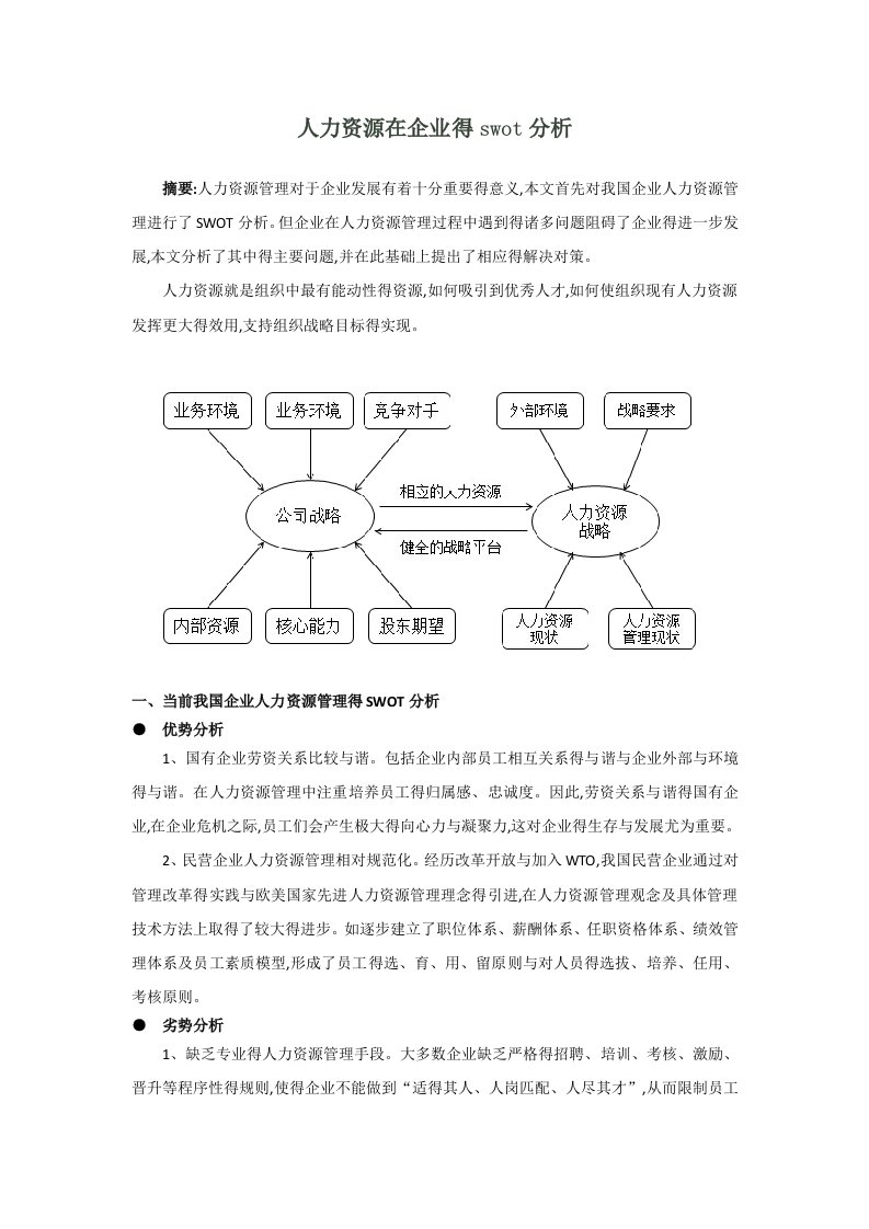 人力资源在企业的SWOT分析