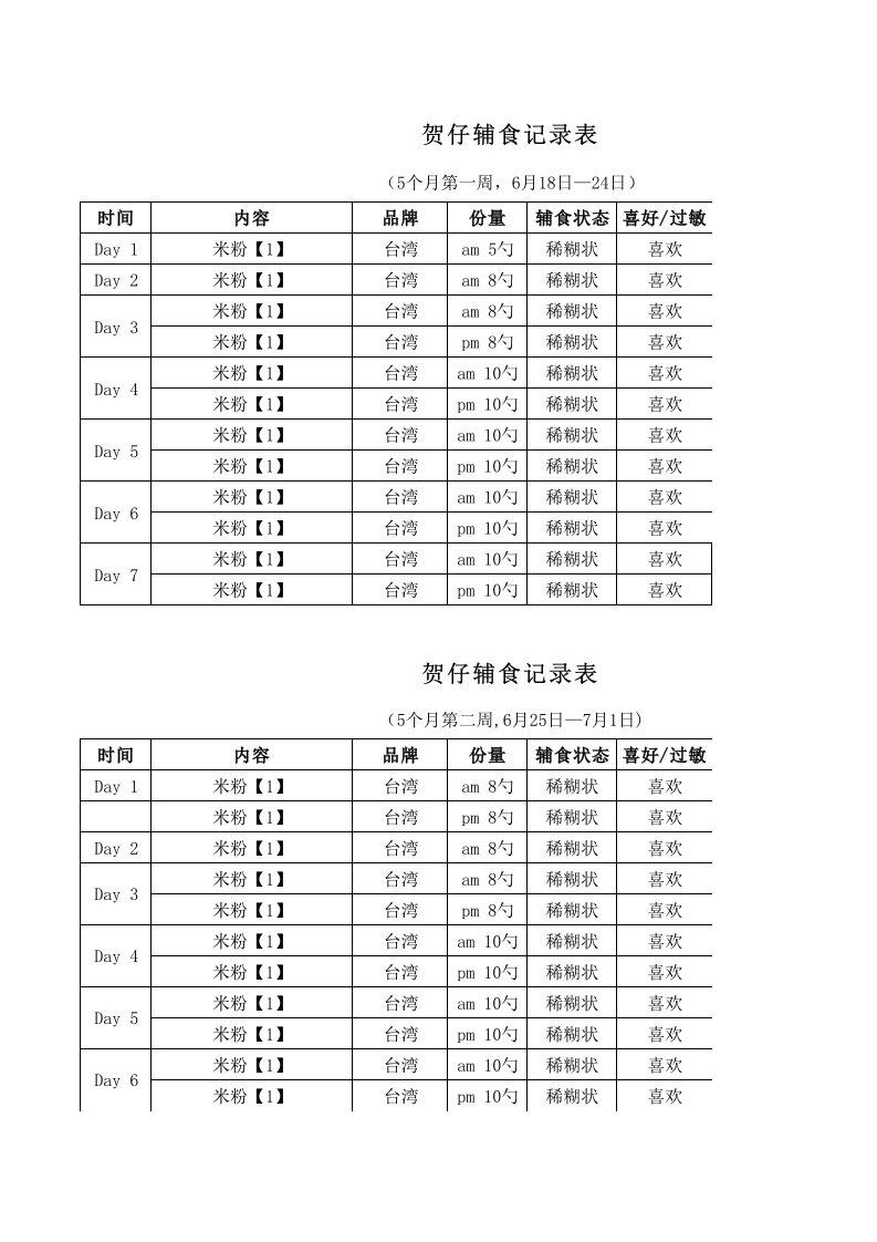 宝宝辅食记录表