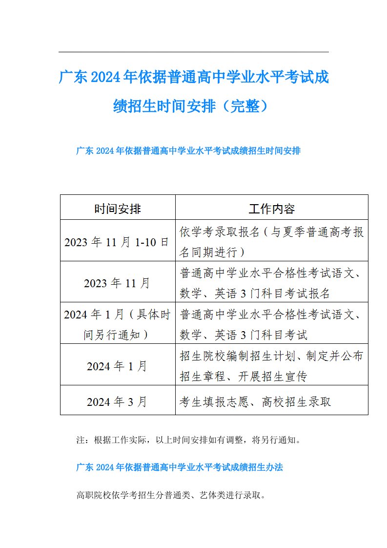 广东2024年依据普通高中学业水平考试成绩招生时间安排（完整）