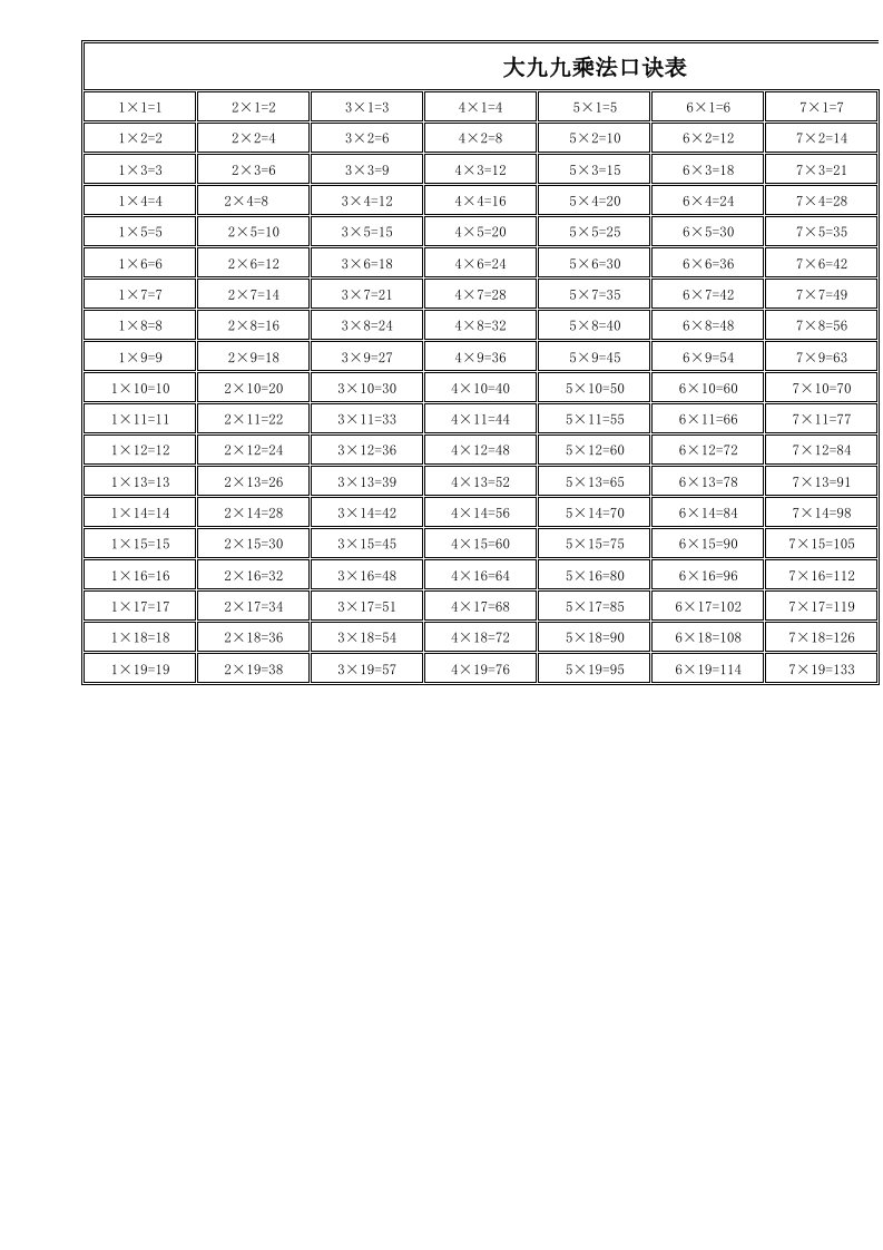 大九九乘法口诀表(完整EXCEL打印版)