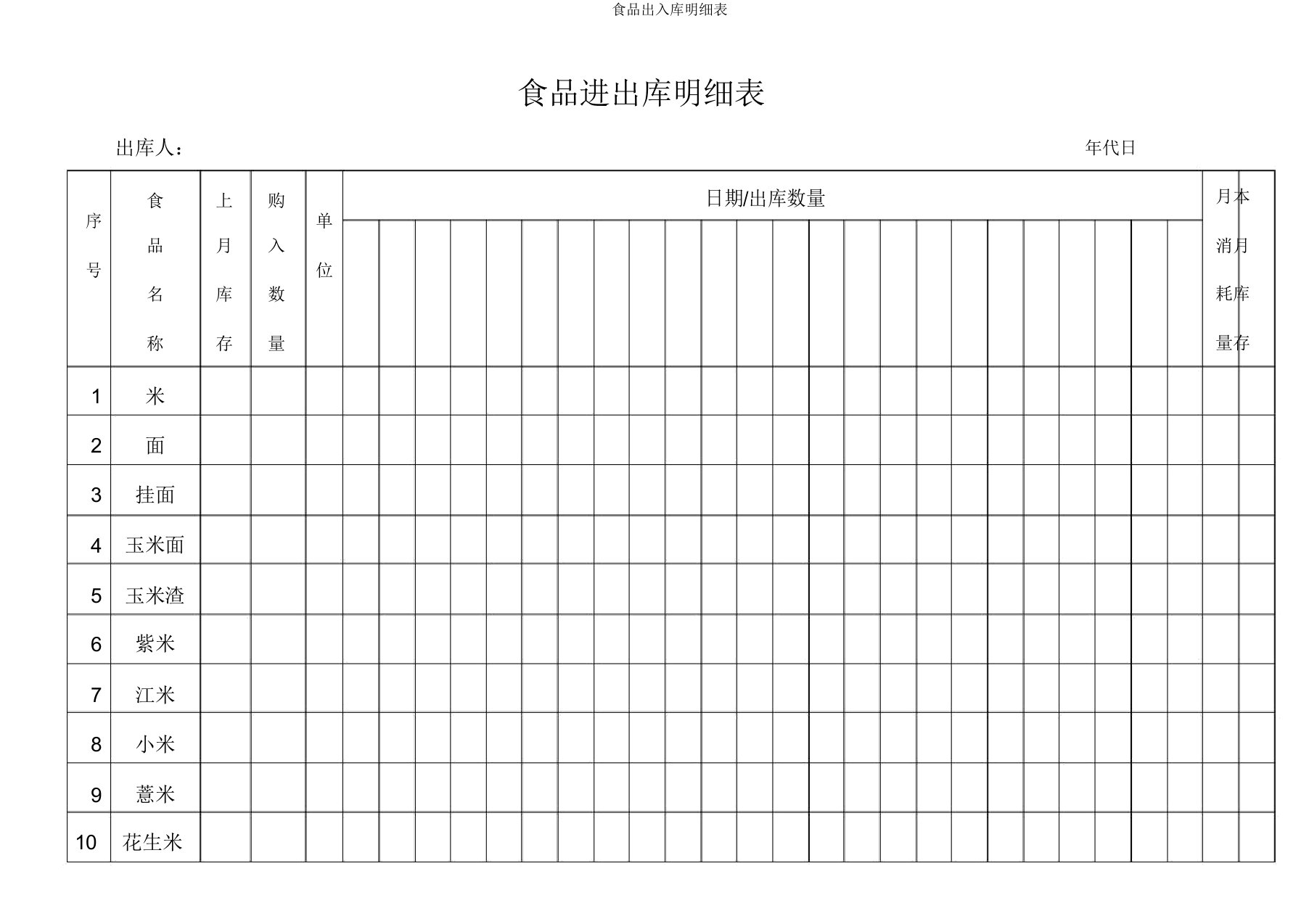 食品出入库明细表