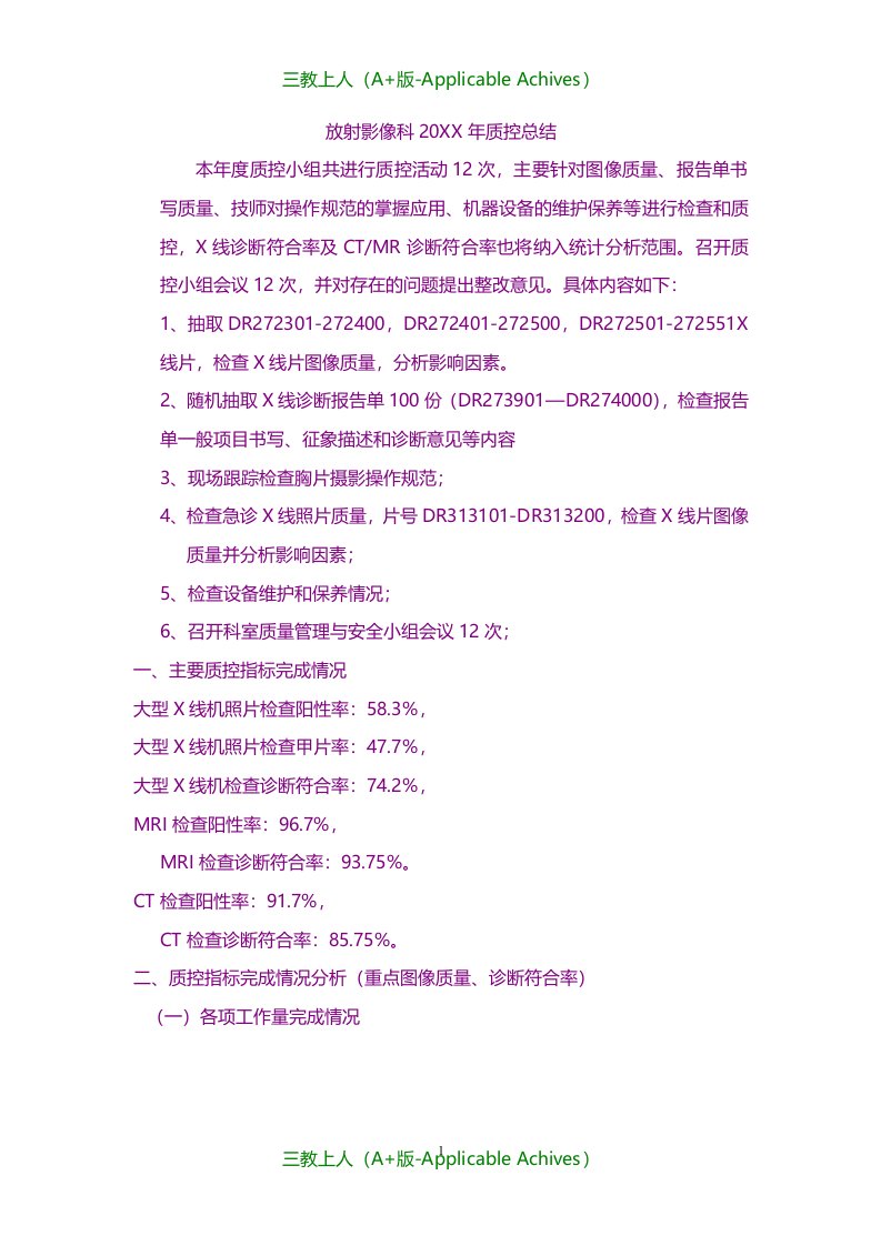 总结汇报-放射科2015年度质控总结