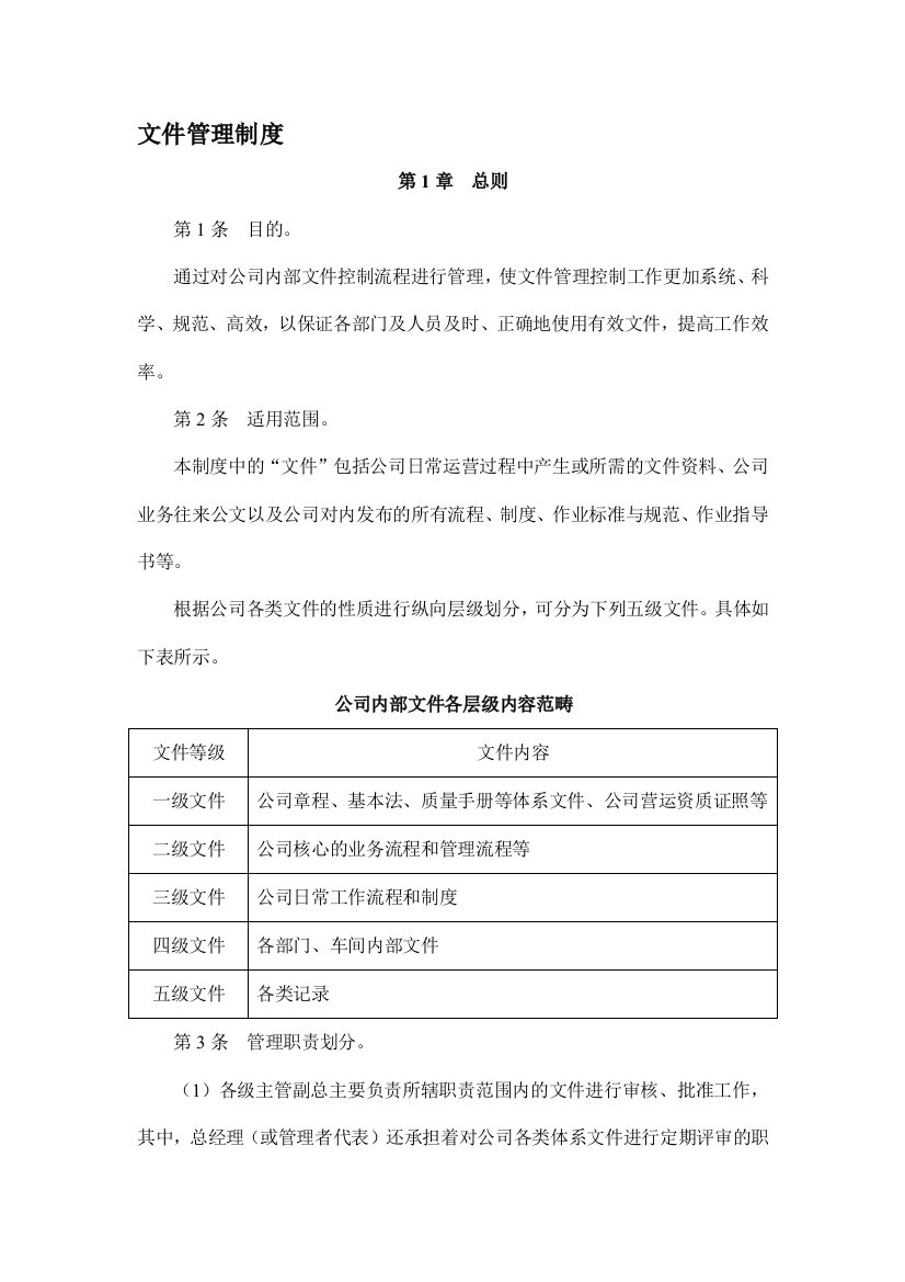 公司文件(资料)管理制度