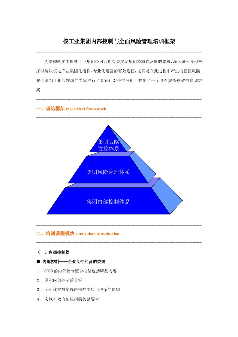 集团企业内控与风险管理