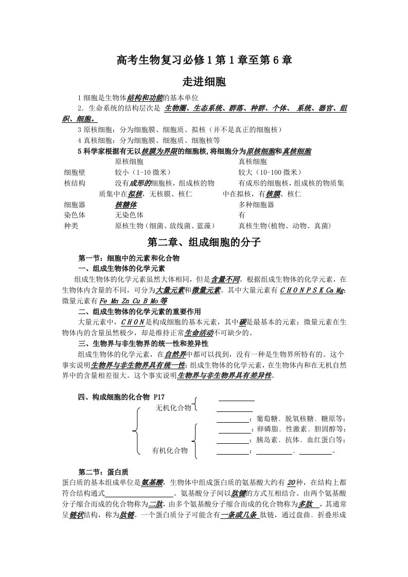 高考生物复习必修1第1章至第6章