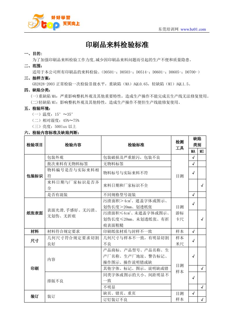 印刷品来料检验标准