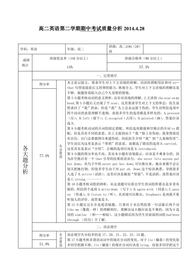 高二英语第二学期期中考试英语试卷分析