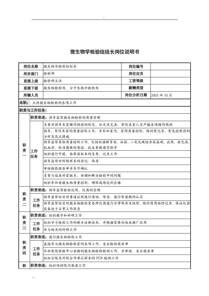 湖北新华医院检验部微生物学检验组组长岗位说明书