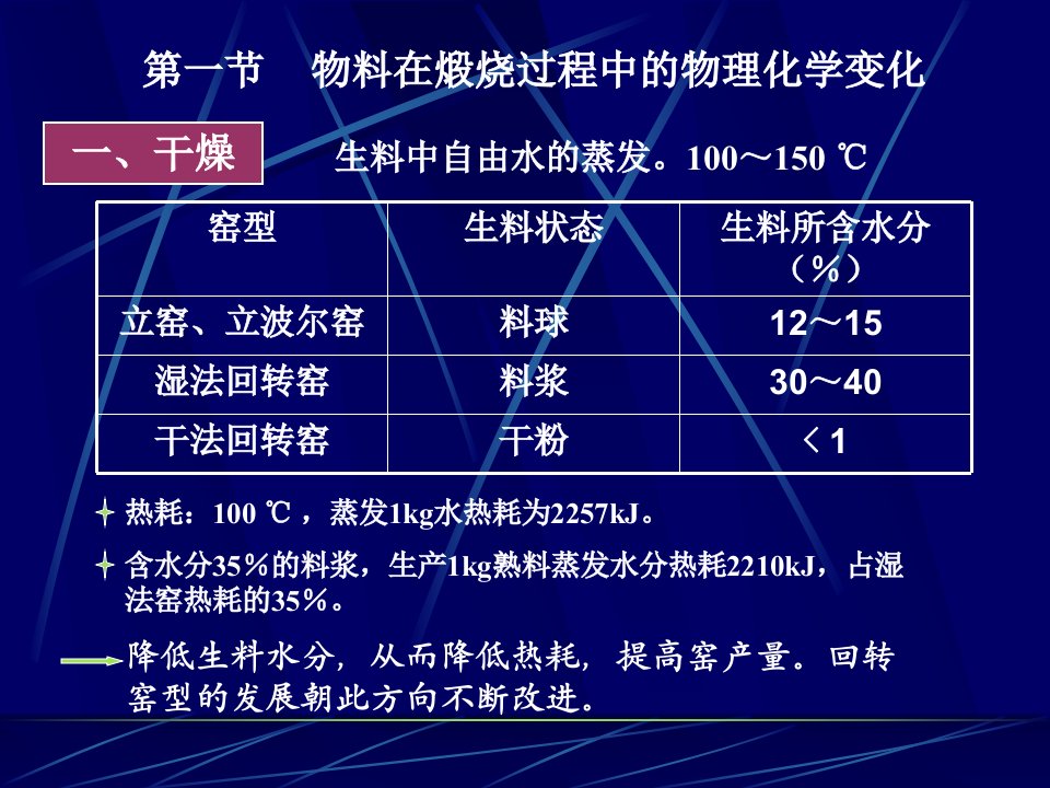 精选华南理工大学水泥工艺学第4章