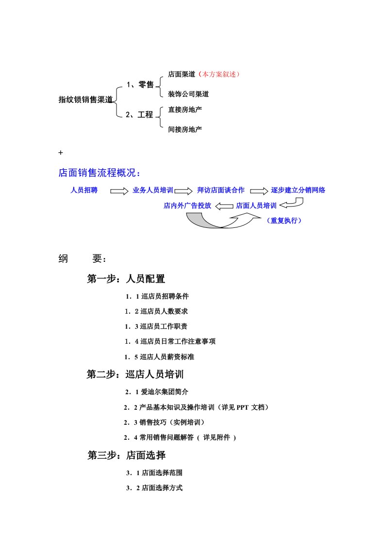 店面分销方案书x