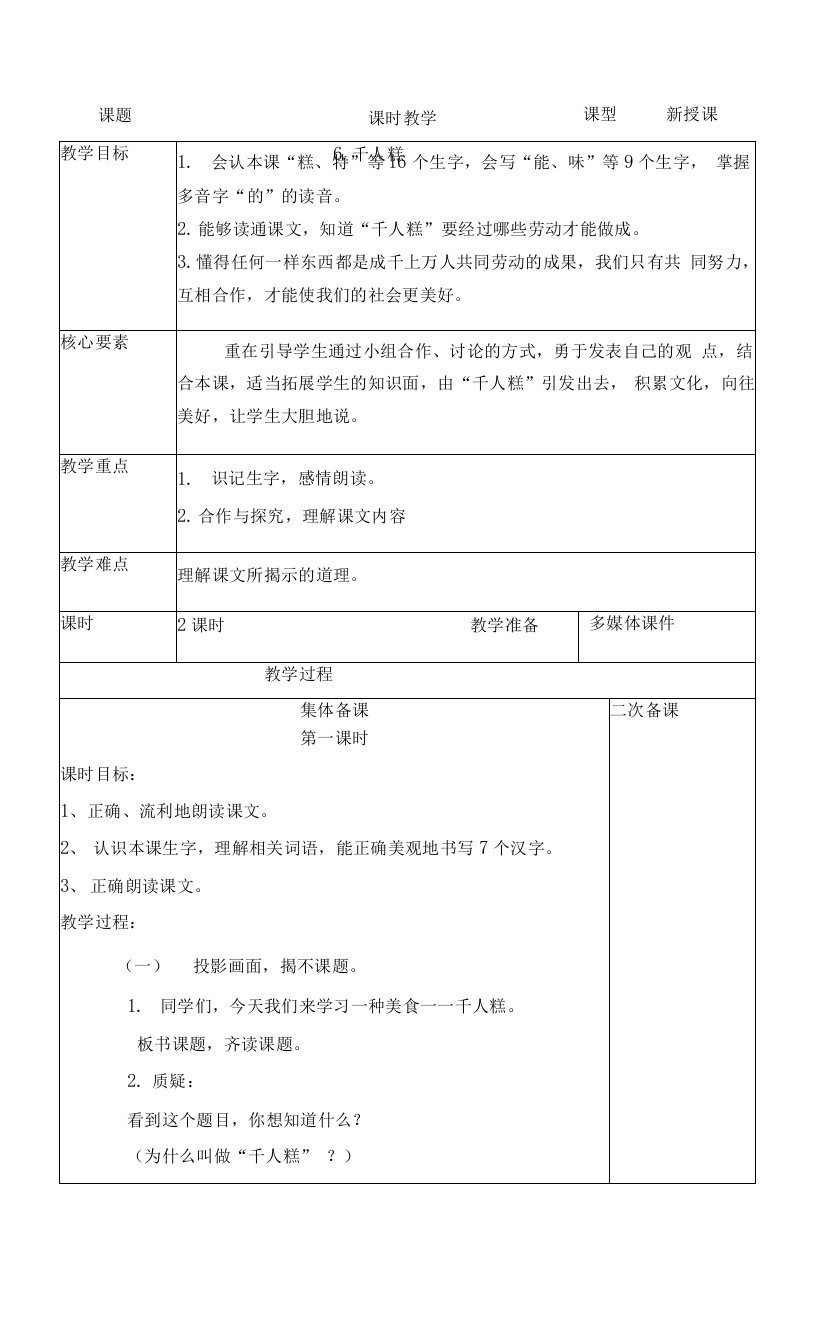 部编版小学语文二年级下册第二单元集体备课《6千人糕》教案