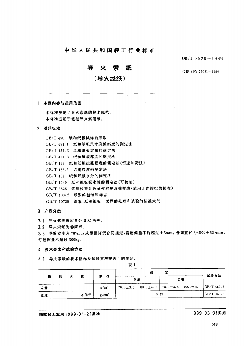 QB_T_3528-1999_导火索纸(导火线纸)