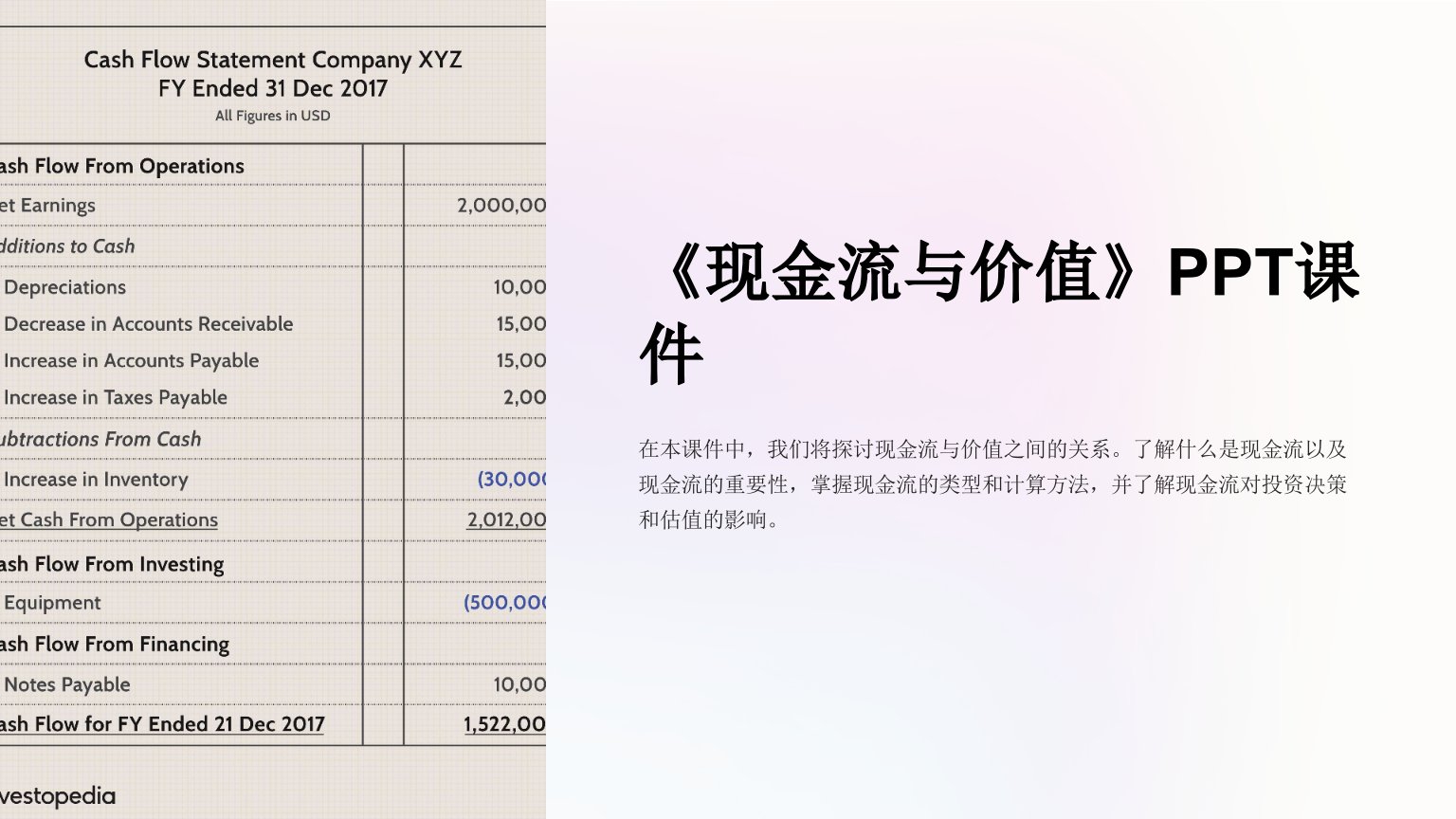 《现金流与价值》课件