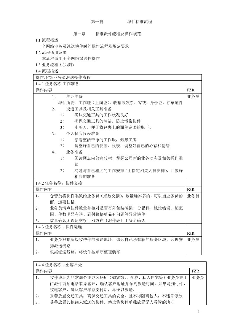 快递公司取派件标准作业流程（DOC31页）