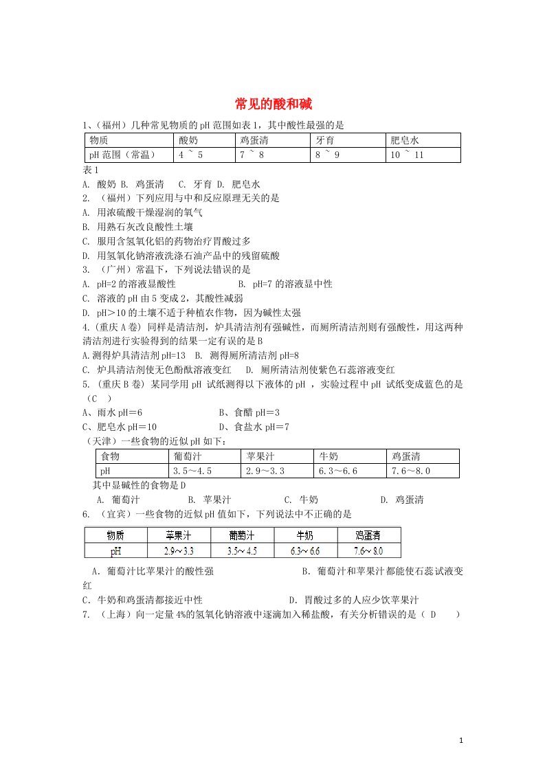 中考化学试题分类汇编