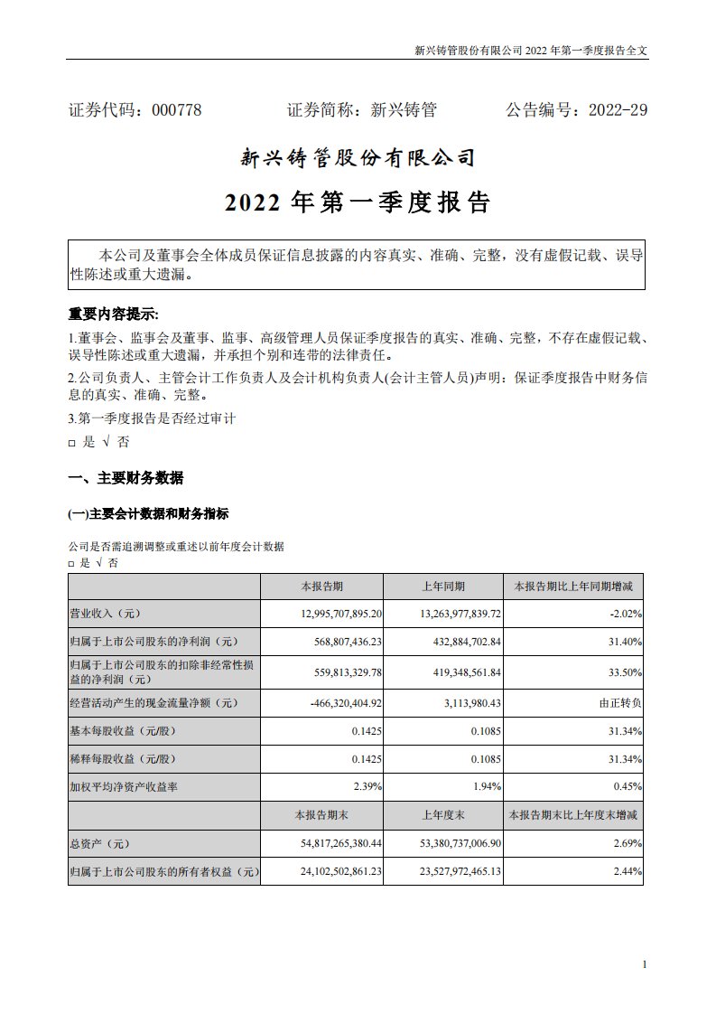 深交所-新兴铸管：2022年一季度报告-20220427