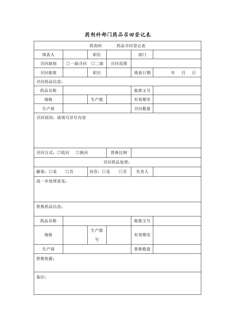 药剂科部门药品召回登记表