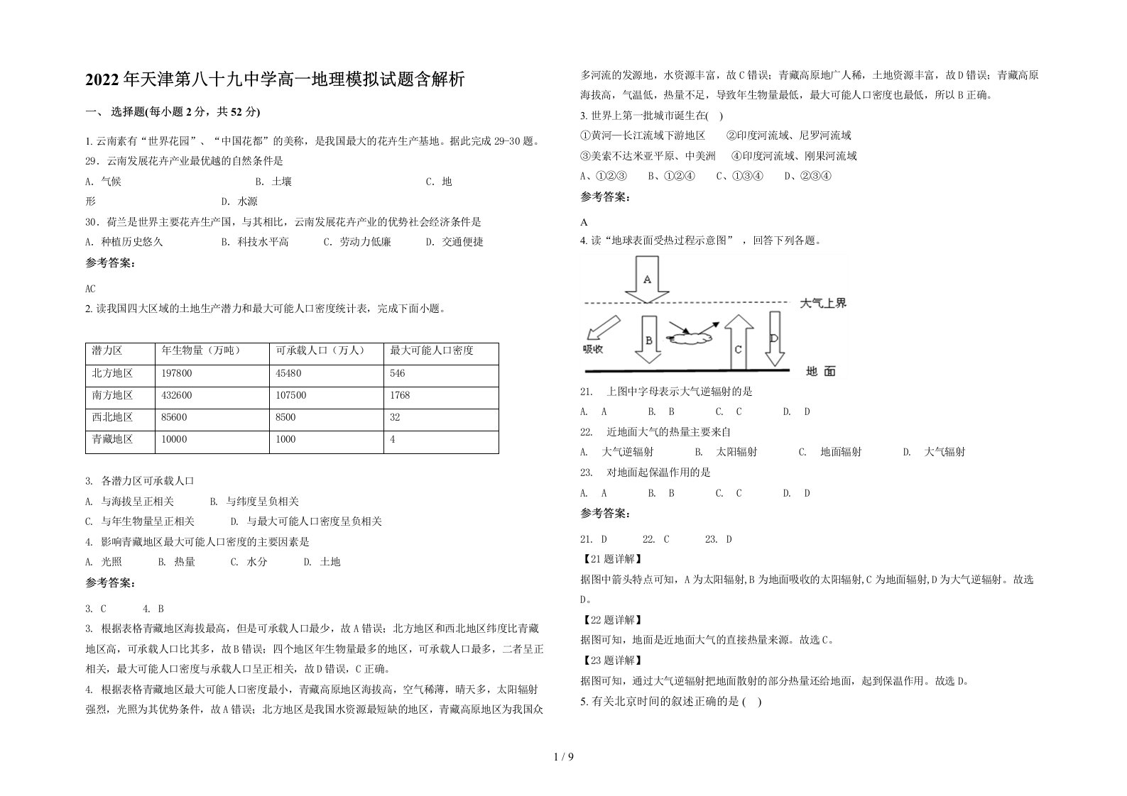 2022年天津第八十九中学高一地理模拟试题含解析