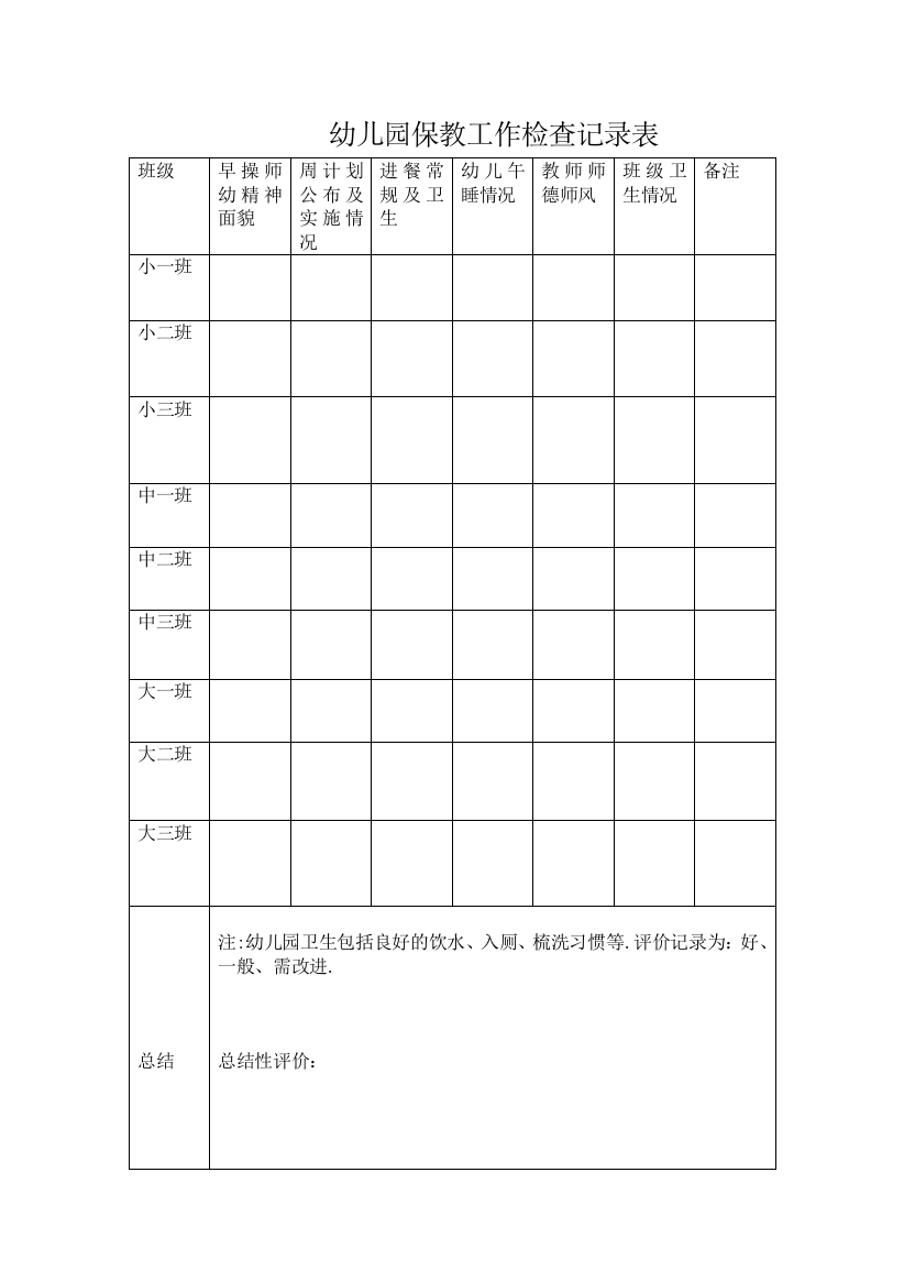 幼儿园园长保教记录检查表