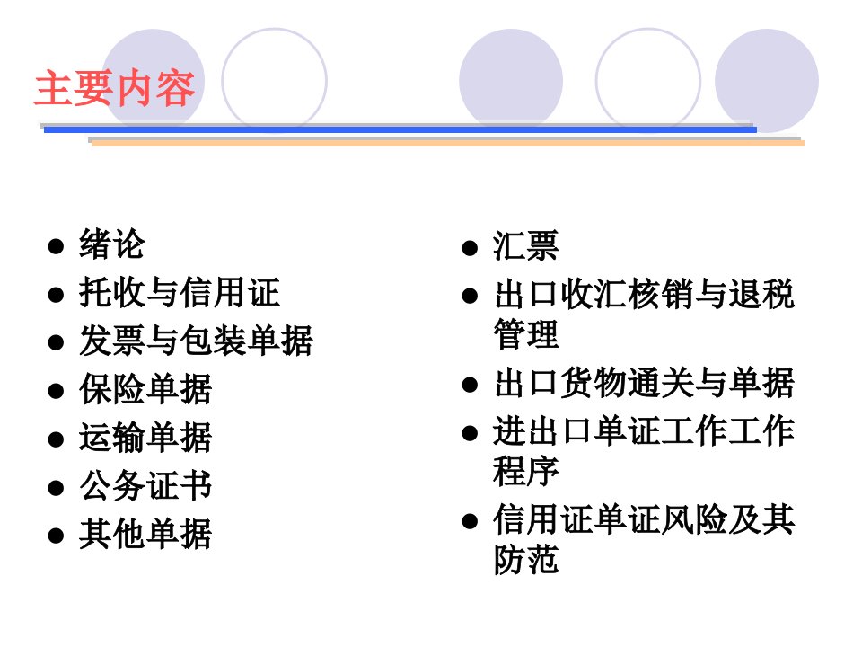 最新外贸单证制作实务课件精品课件