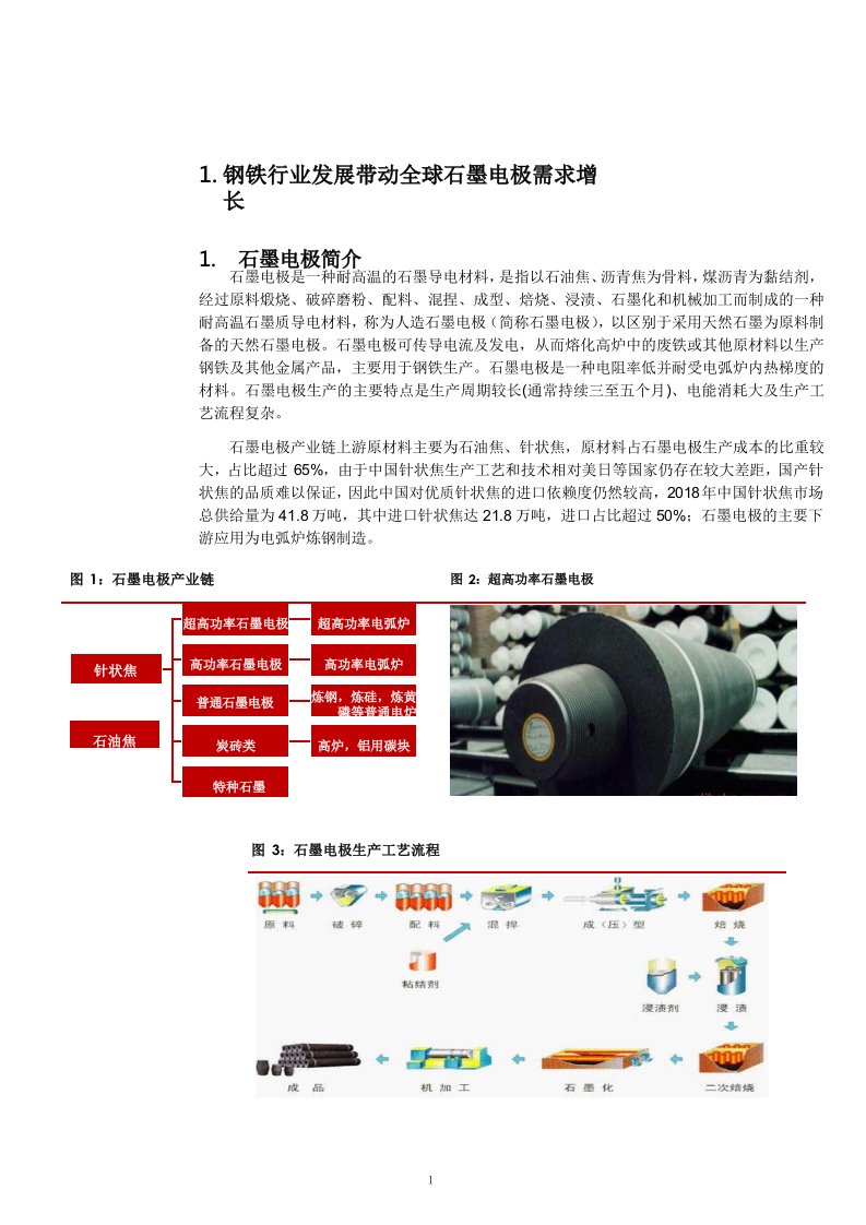 碳中和下石墨电极行业市场供需格局及发展驱动因素分析年课件