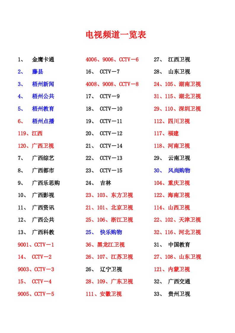 电视频道一览表(无线版)