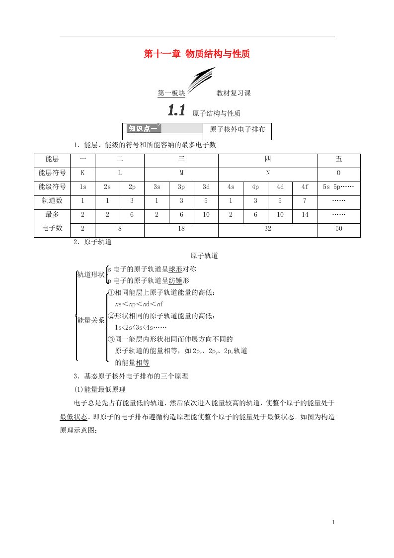 高考化学一轮复习