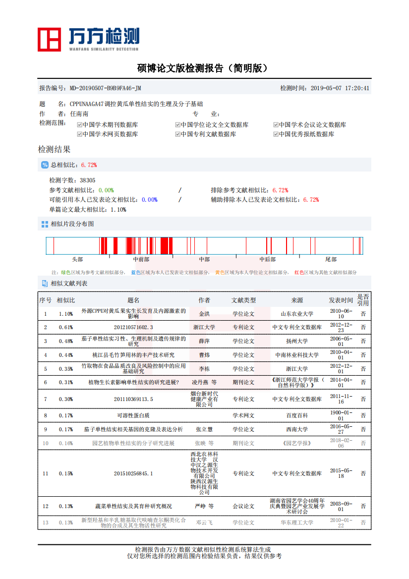 《CPPUNAAGA47调控黄瓜单性结实的生理及分子基础》