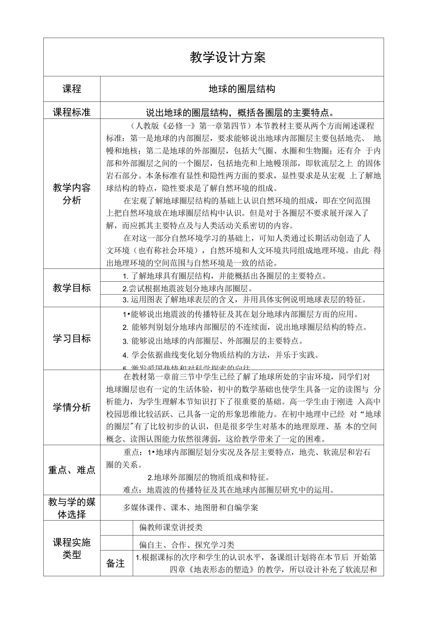 教学设计方案课程地球的圈层结构课程标准说出地球的圈层结构，概括各圈层的主要特点。教学内