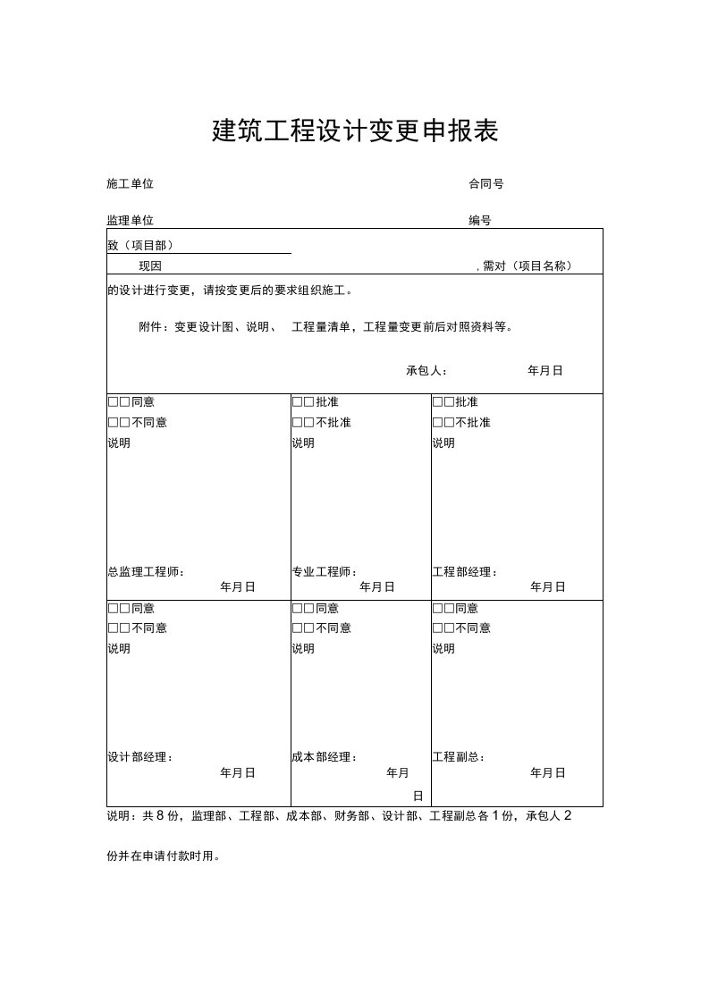 建筑工程设计变更申报表