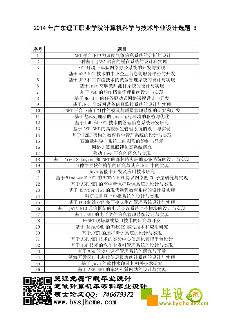 214年广东理工职业学院计算机科学与技术毕业设计选题