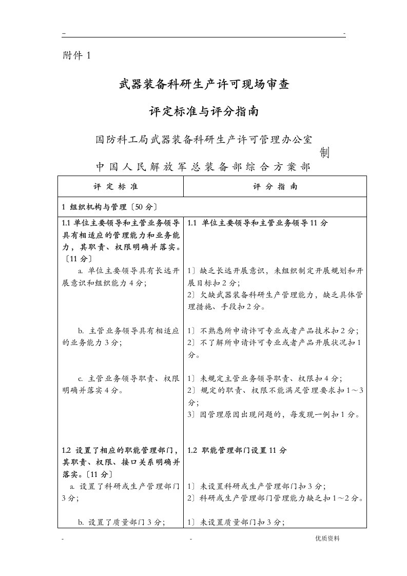 武器装备科研生产许可现场审查规则评定标准与评分指南