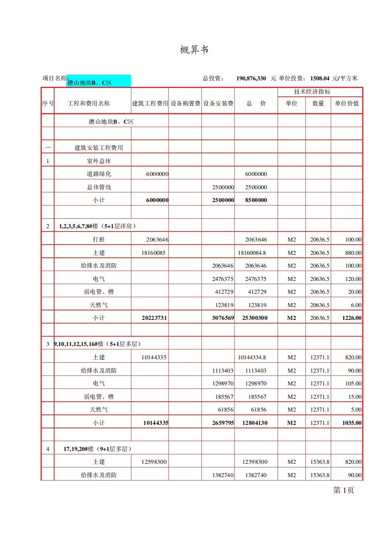 大型住宅小区的建筑工程设计概算书