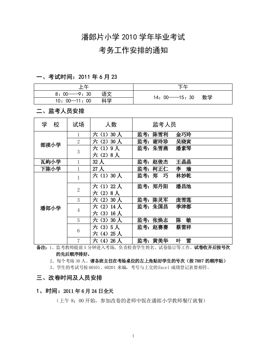 潘郎片小学2010学年毕业考试