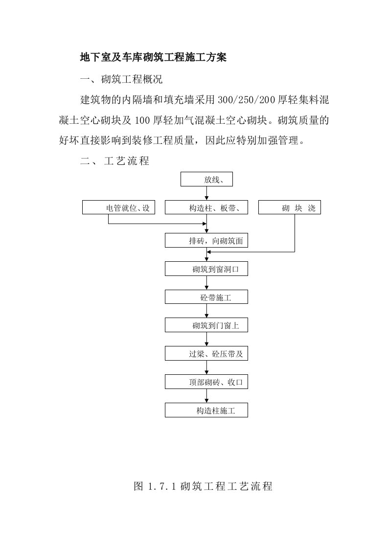 地下室及车库砌筑工程施工方案