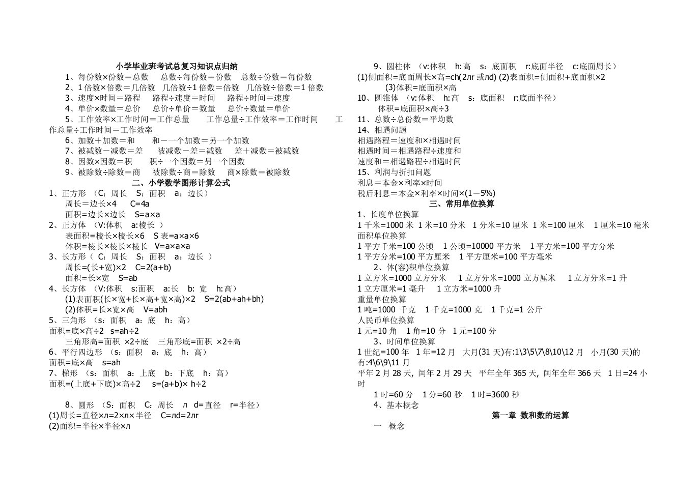 小学六年级数学毕业班考试复习知识点