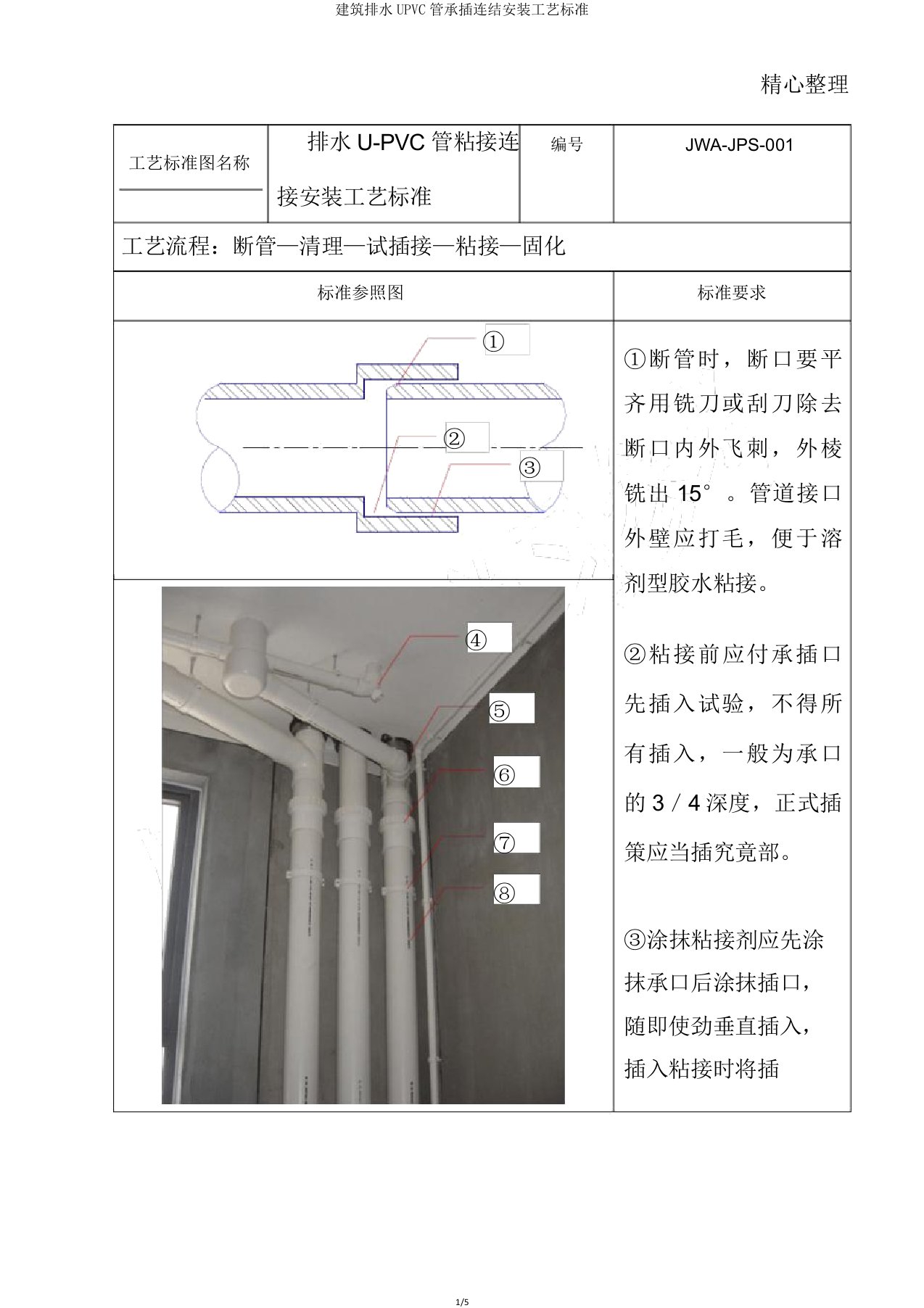 建筑排水UPVC管承插连接安装工艺标准