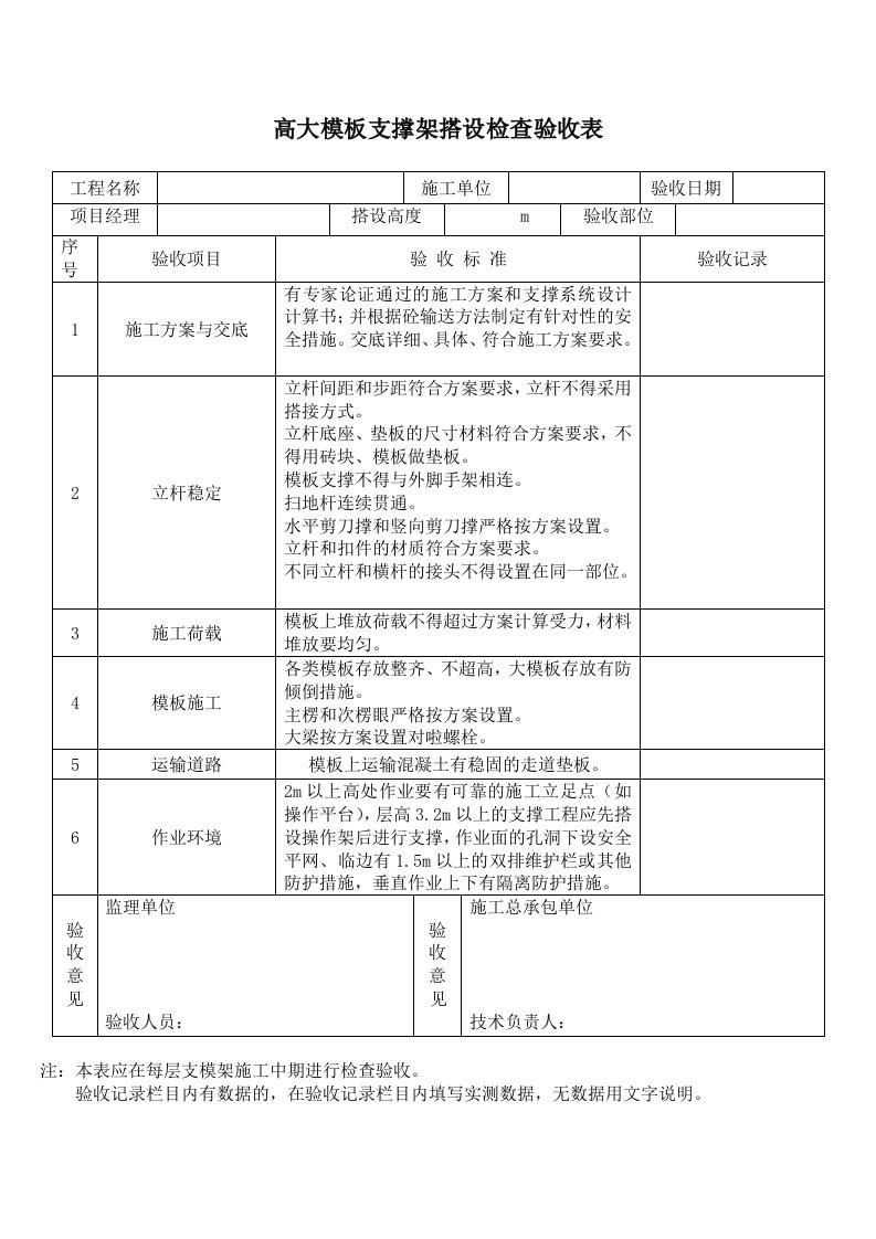 高大模板支撑架搭设检查验收表